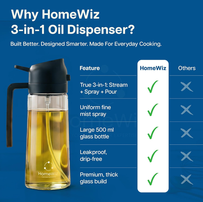 HomeWiz Oil Dispenser For Kitchen Glass Bottle 500 ml | 3-in-1 Mode Oil Sprayer, Cooking, Salad & BBQ | Stream, Spray & Pour Mist | Precision Refillable Bottle for Olive & Vinegar | Leakproof | Black